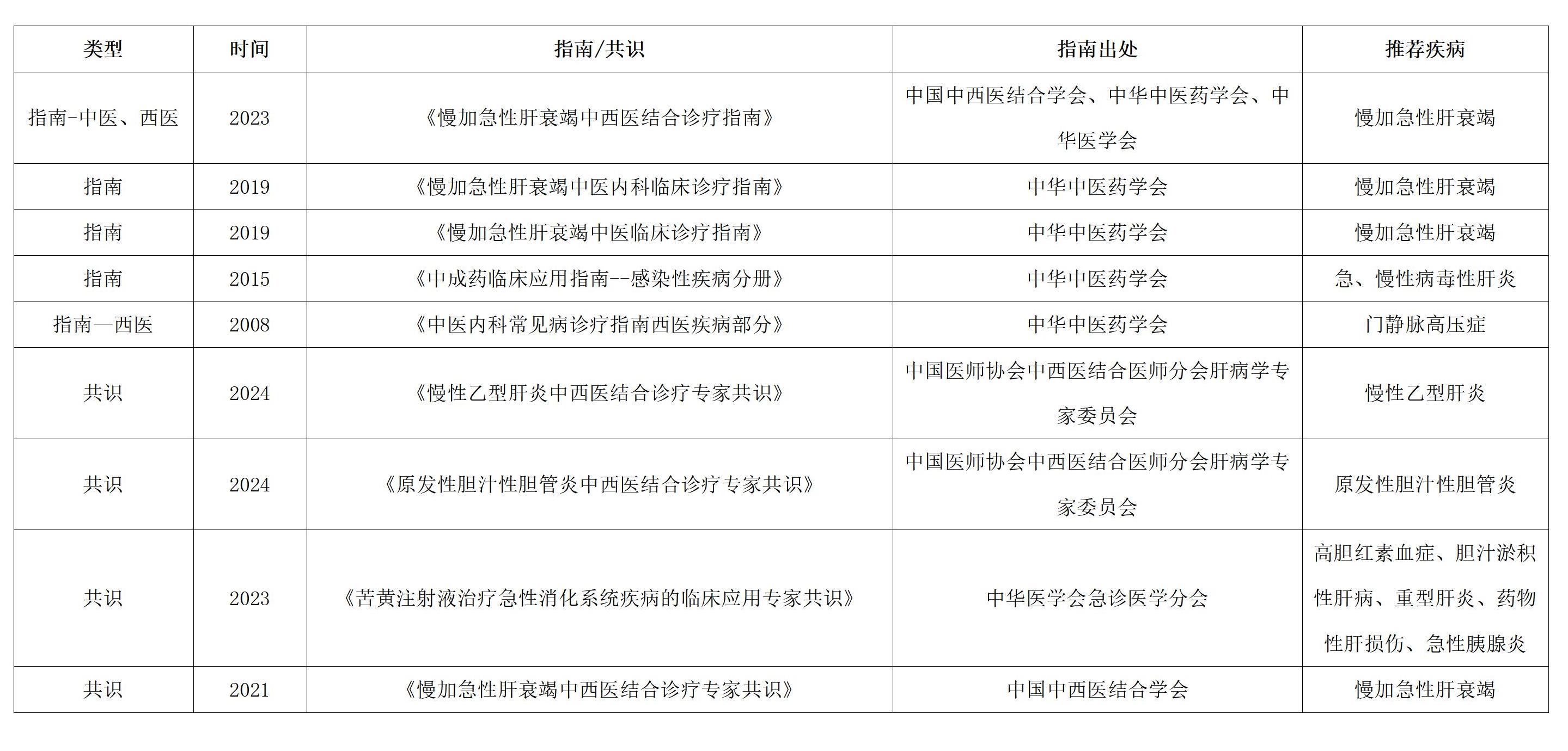类型_01(1).jpg