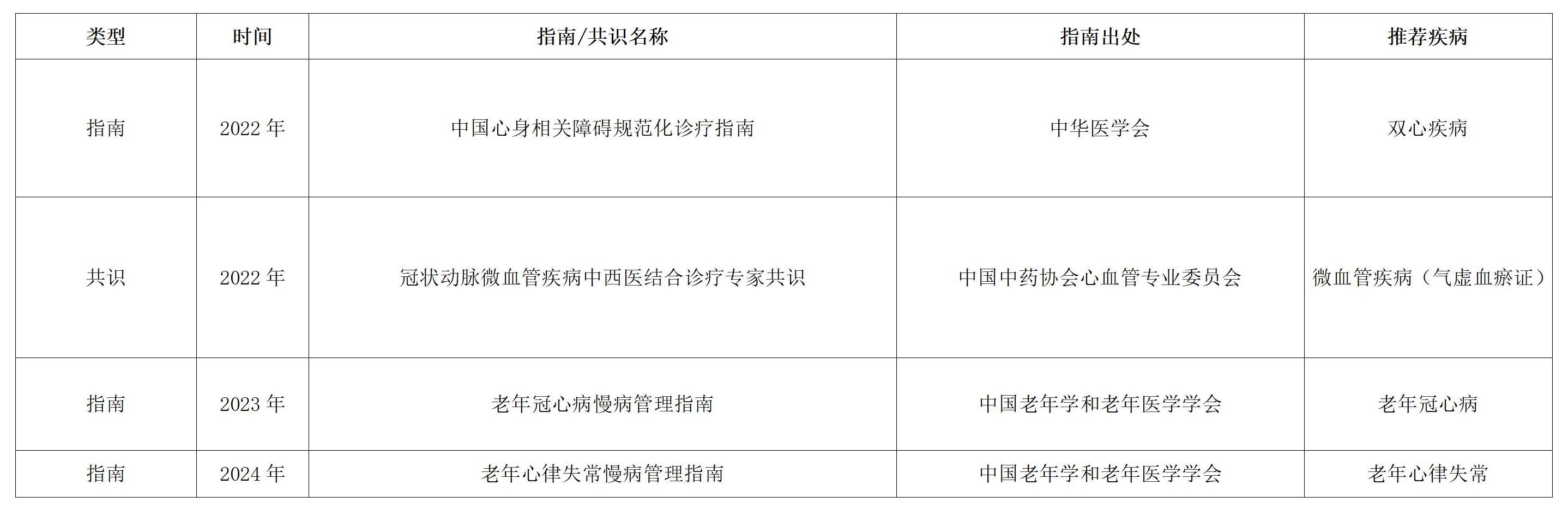 灵宝护心丹.jpg