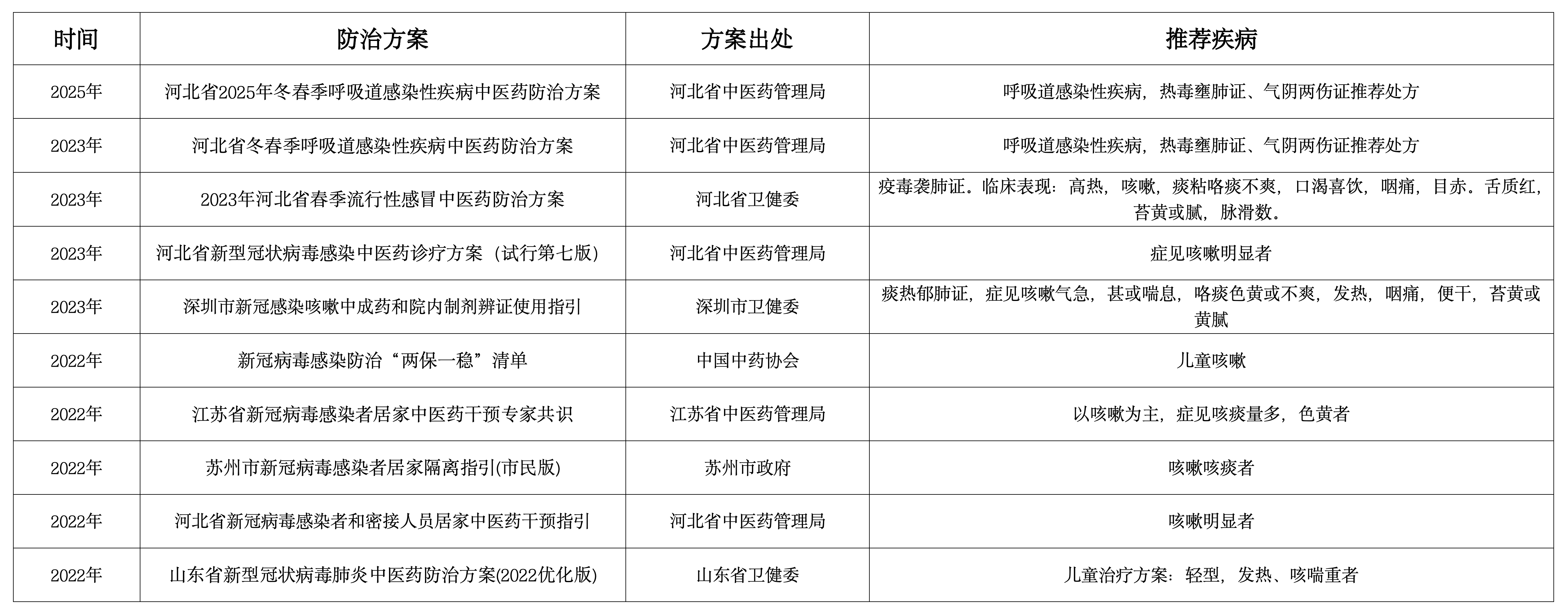 副本类型_01.png