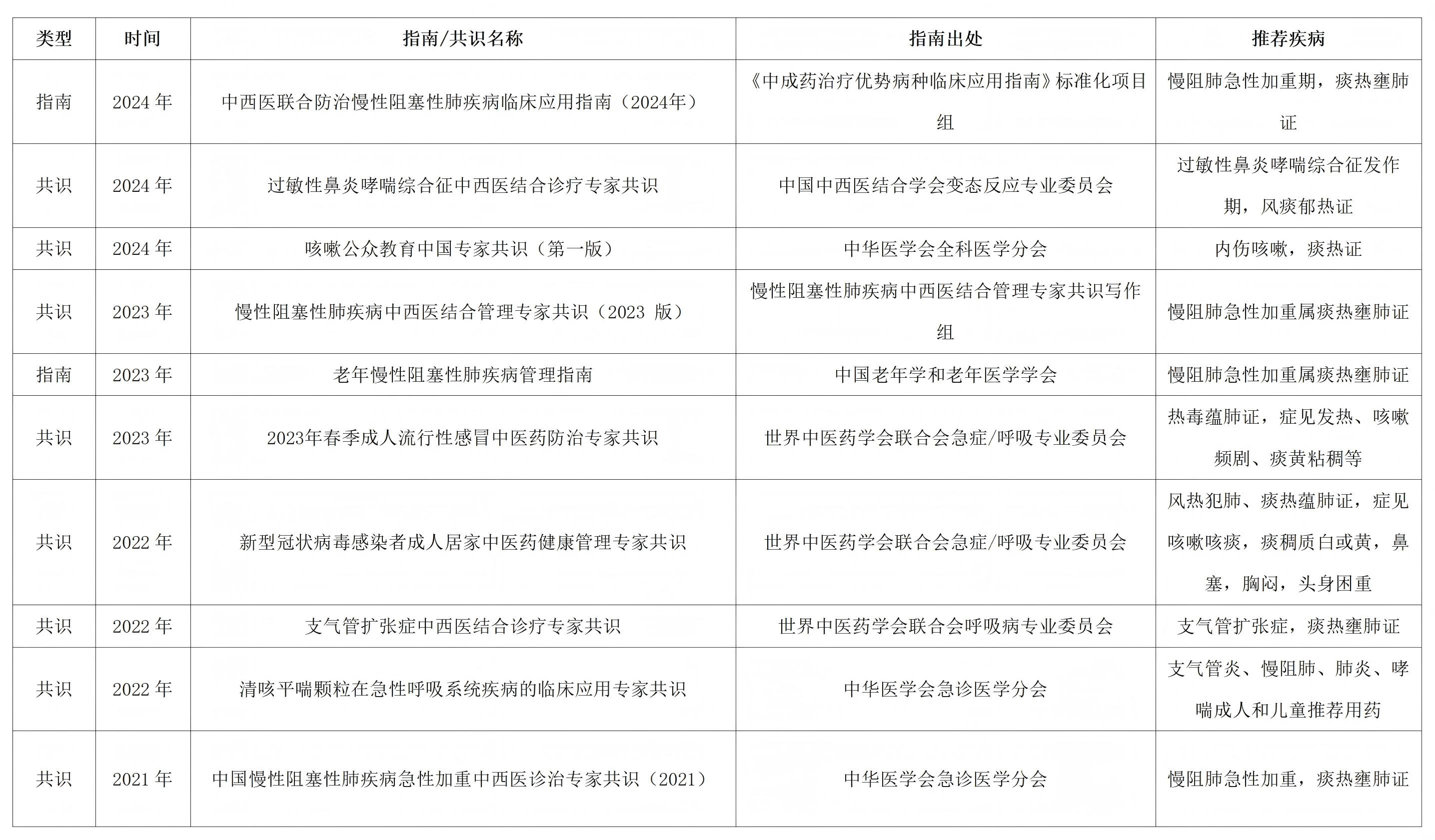 类型_01(1).jpg