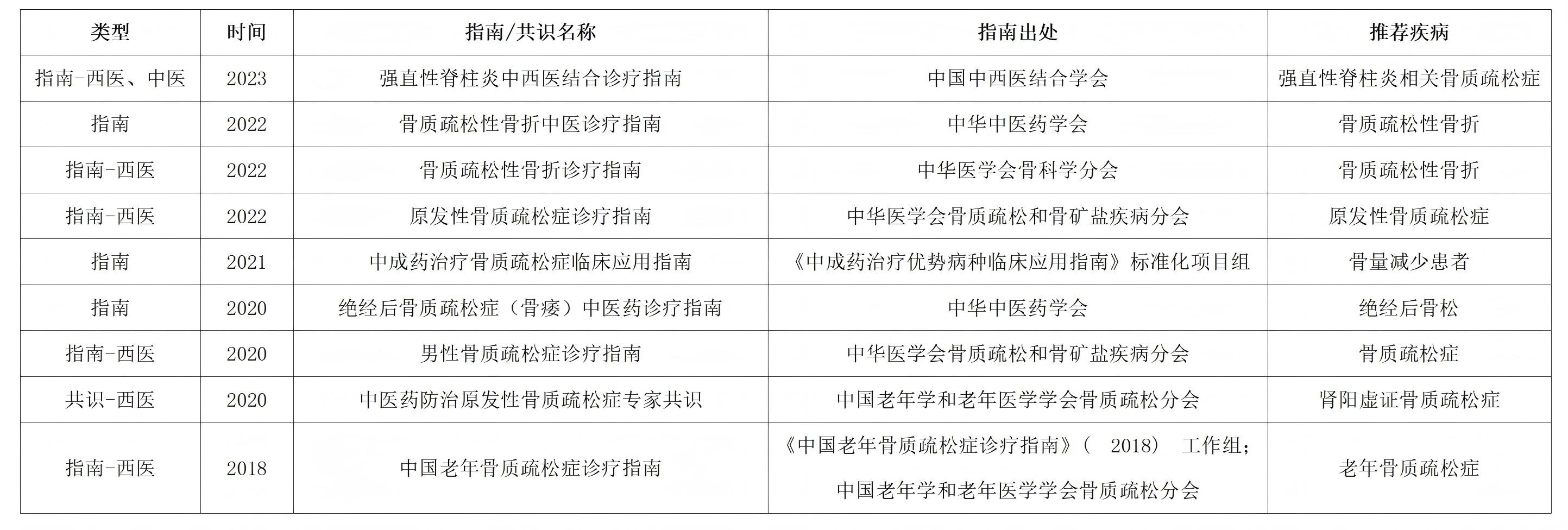 类型_01(2)(1).jpg