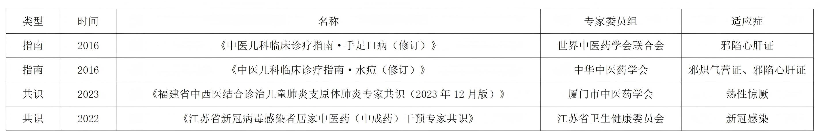 类型_01(1).jpg 类型_01(1).jpg