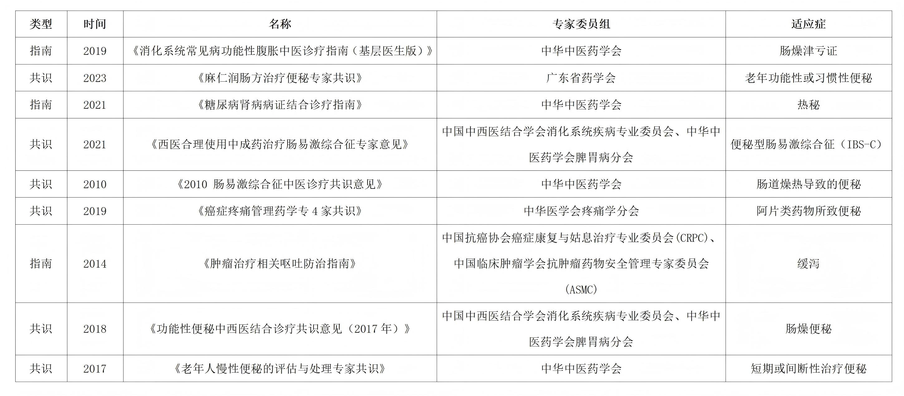 类型_01(1).jpg