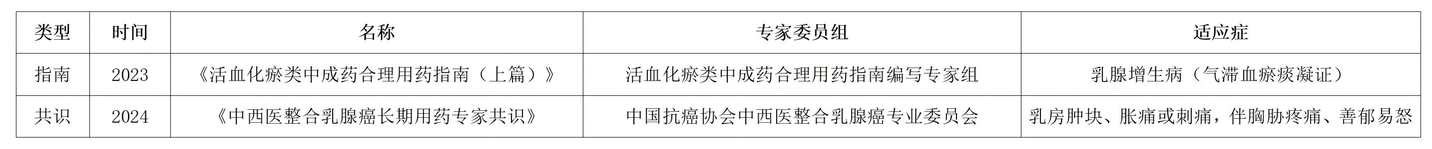 类型_01(1).jpg