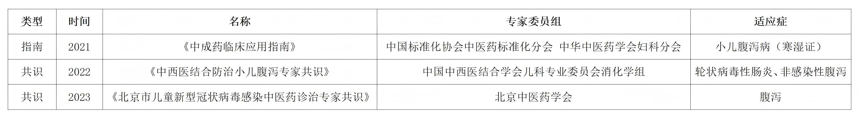 类型_01(1).jpg