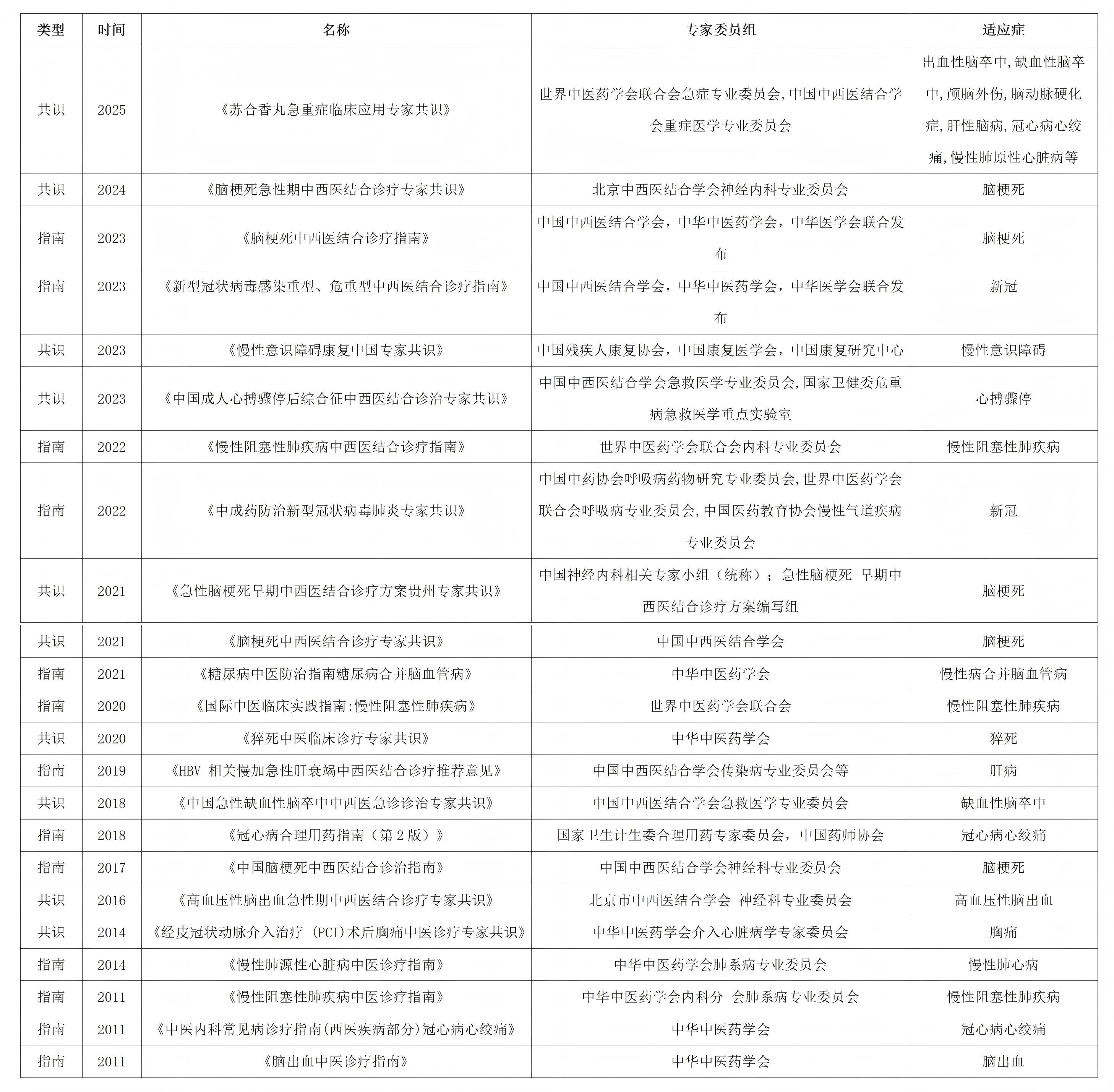类型_01(2)(1).jpg 类型_01(2)(1).jpg