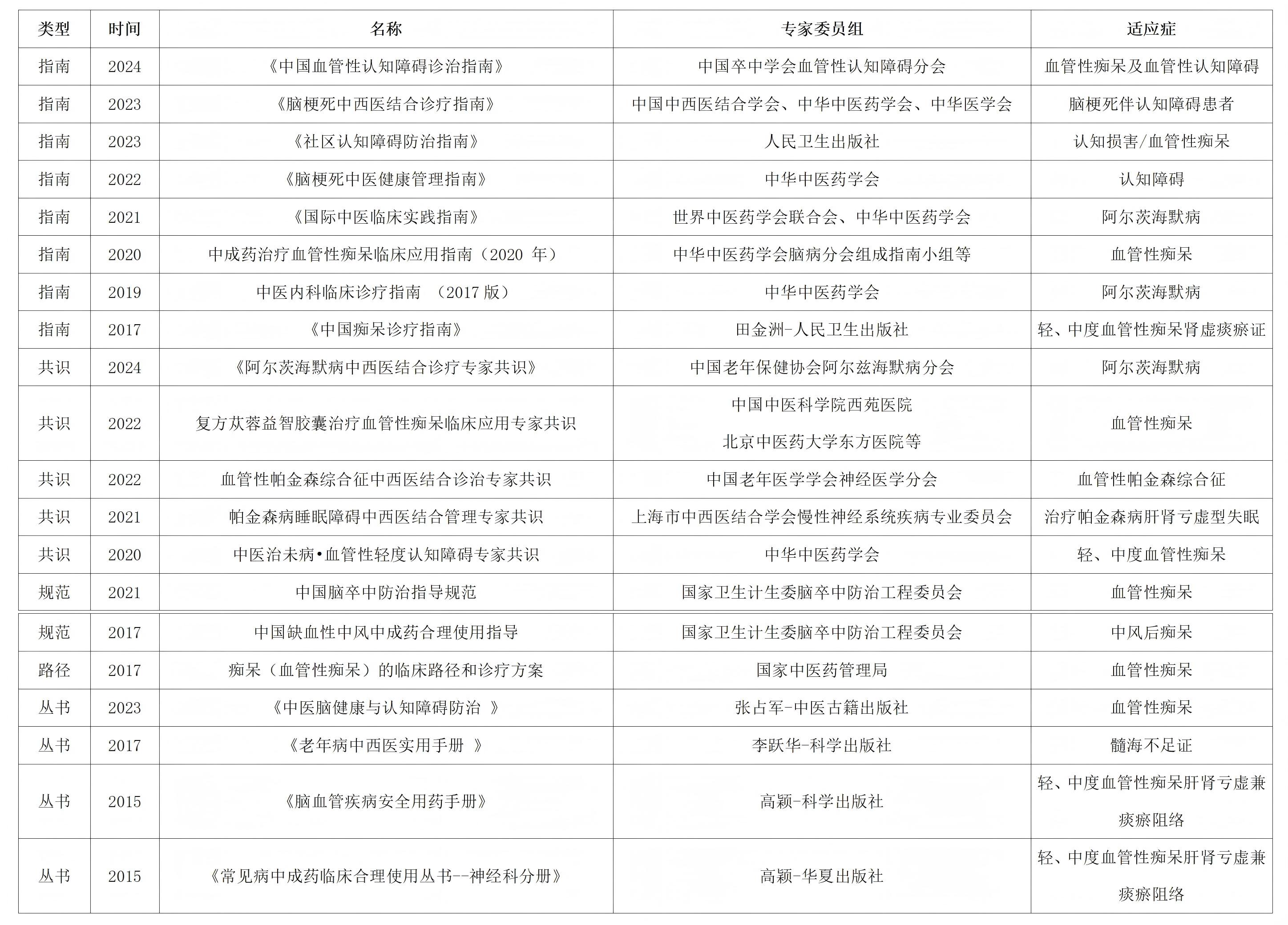 类型_01(1).jpg