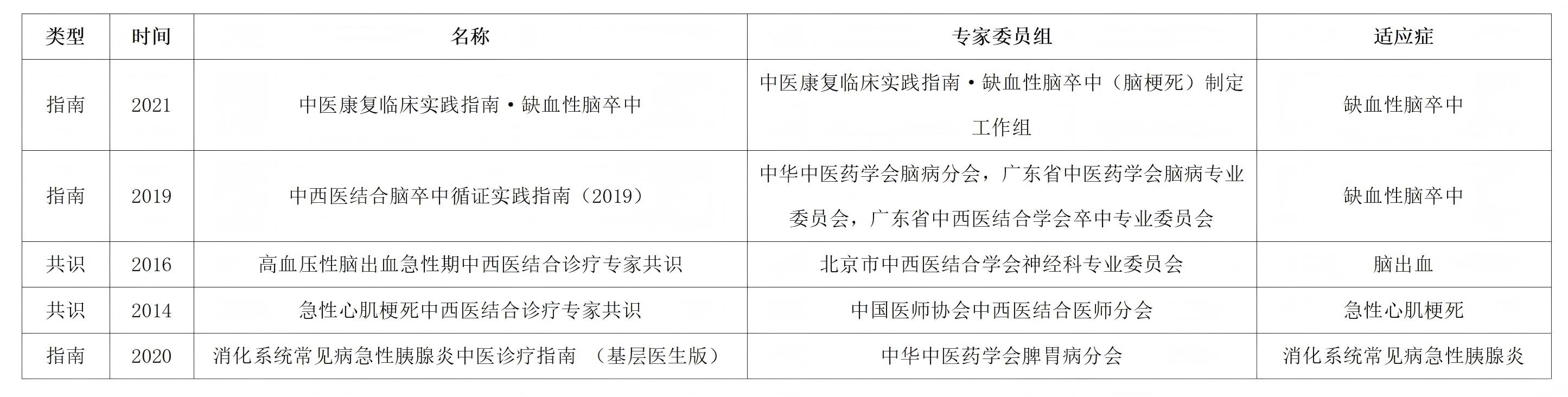 类型_01(1).jpg