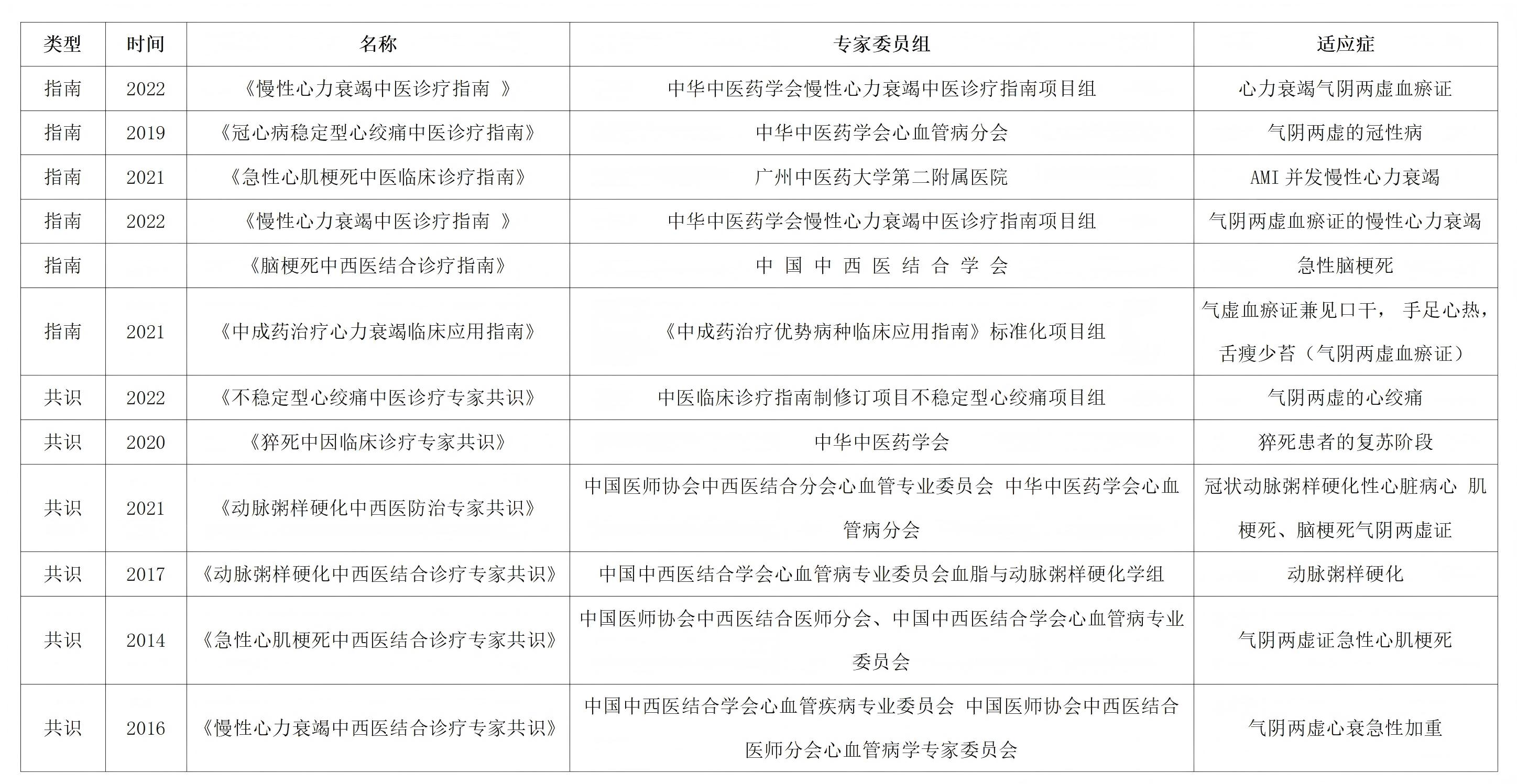 类型_01(1).jpg