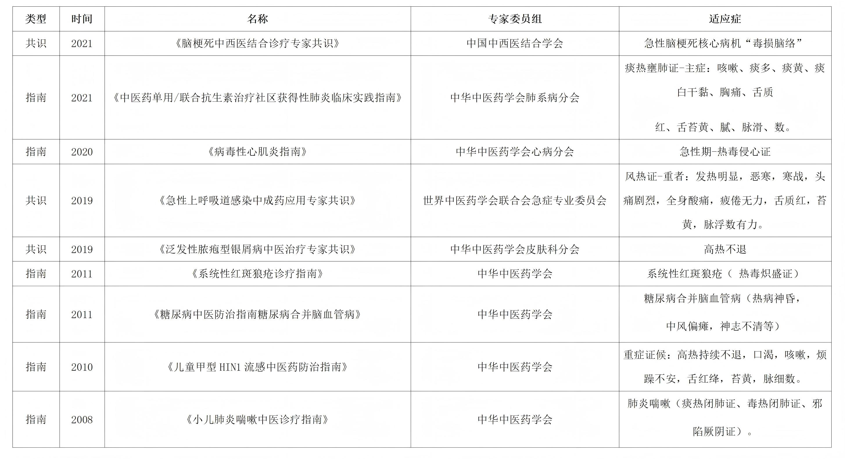 类型_01(1).jpg