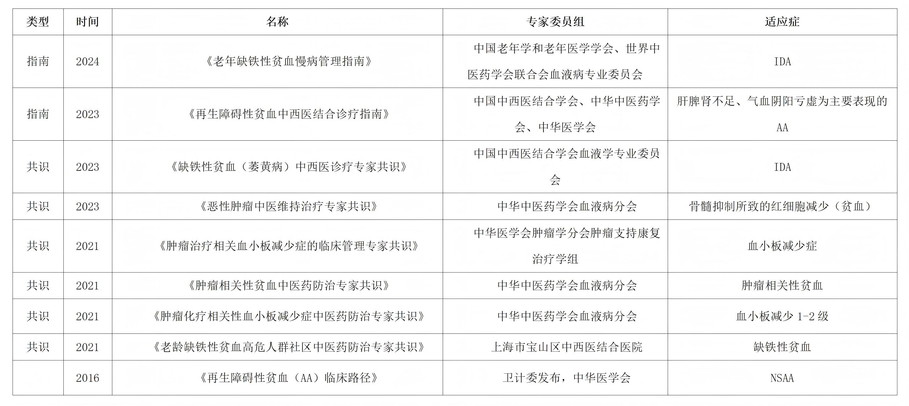 类型_01(1).jpg