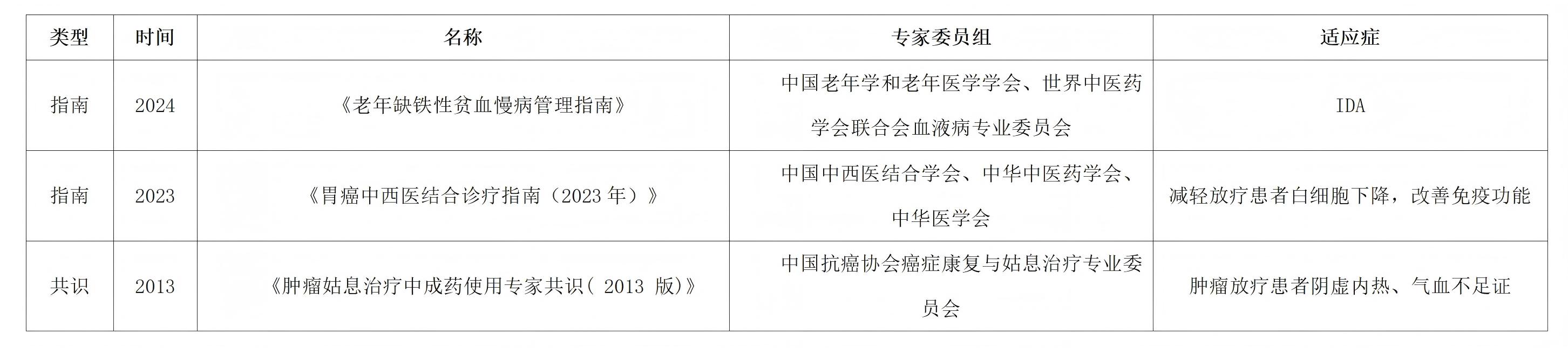 类型_01(1).jpg