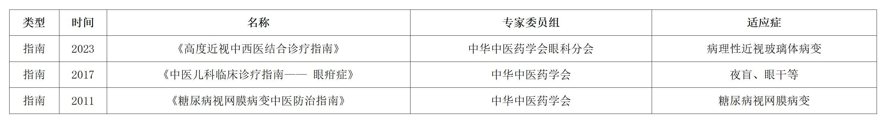 类型_01(1).jpg