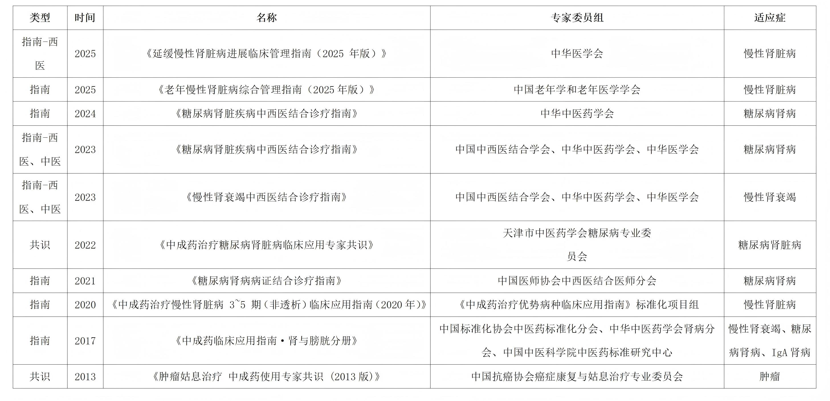 类型_01(1).jpg