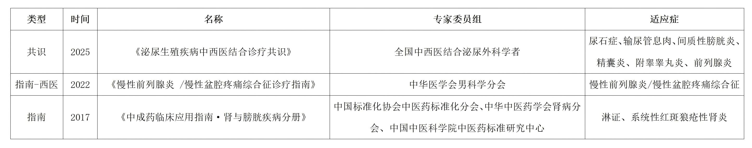 类型_01(1).jpg