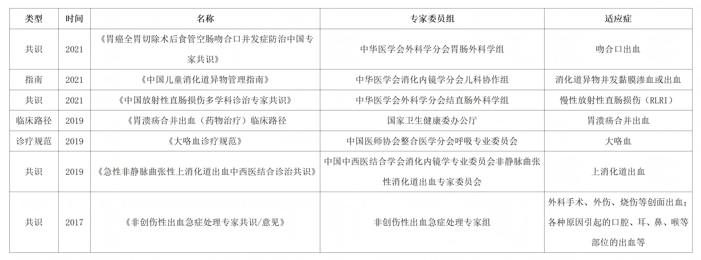 类型_01(1).jpg