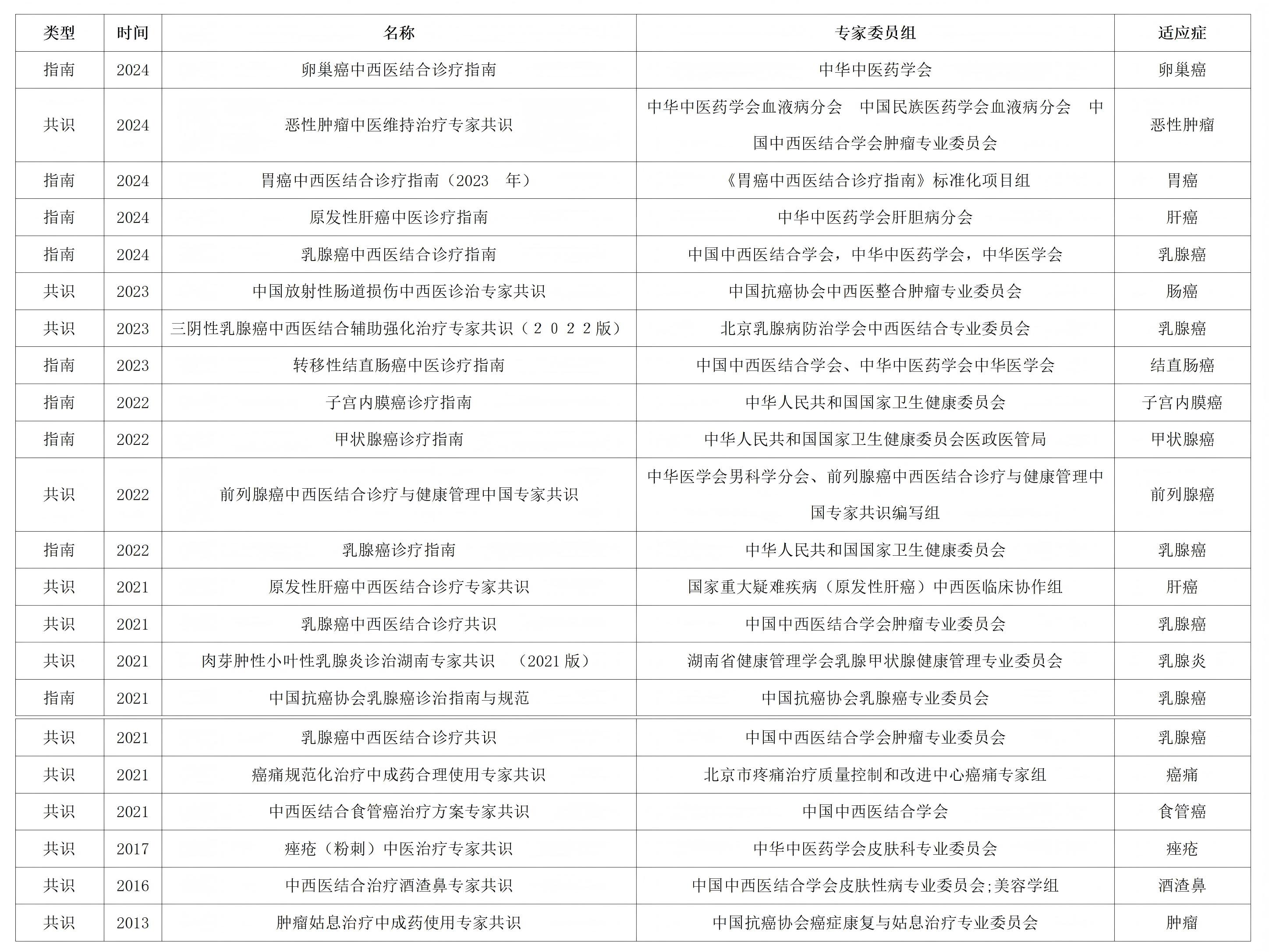 类型_01(1).jpg