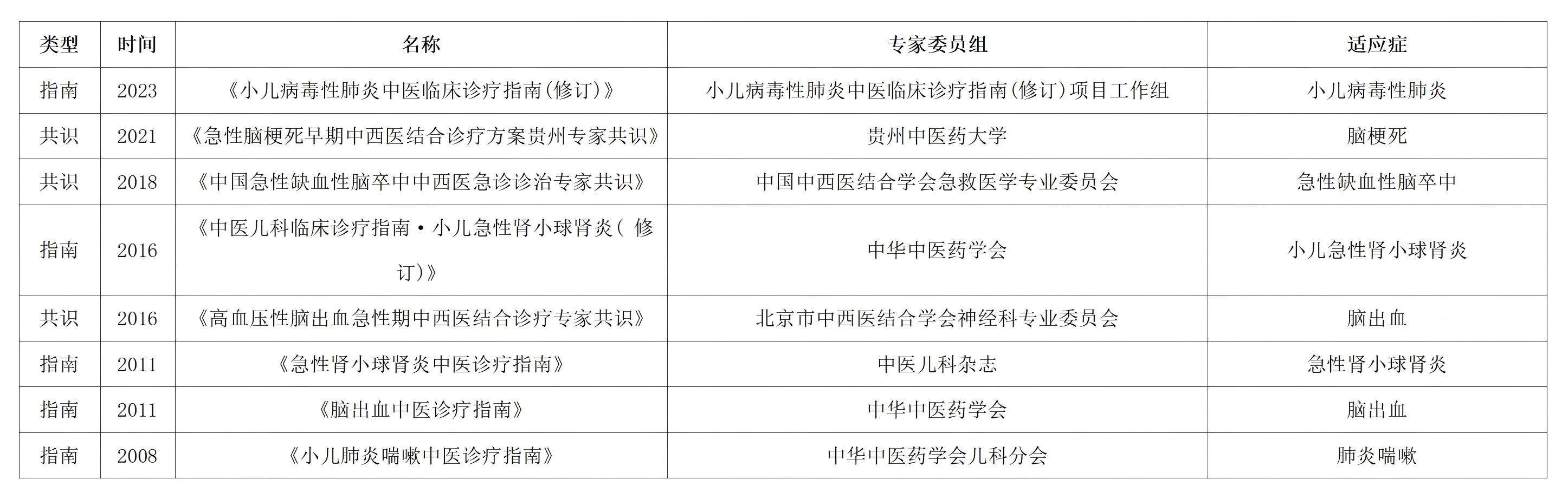 类型_01(1).jpg