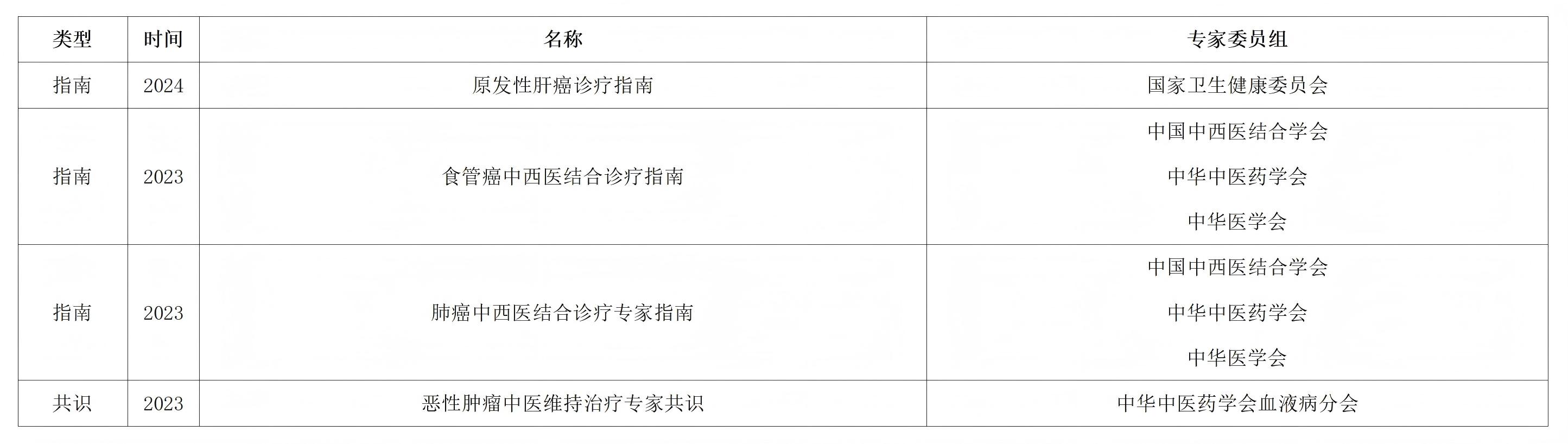 类型_01(1).jpg
