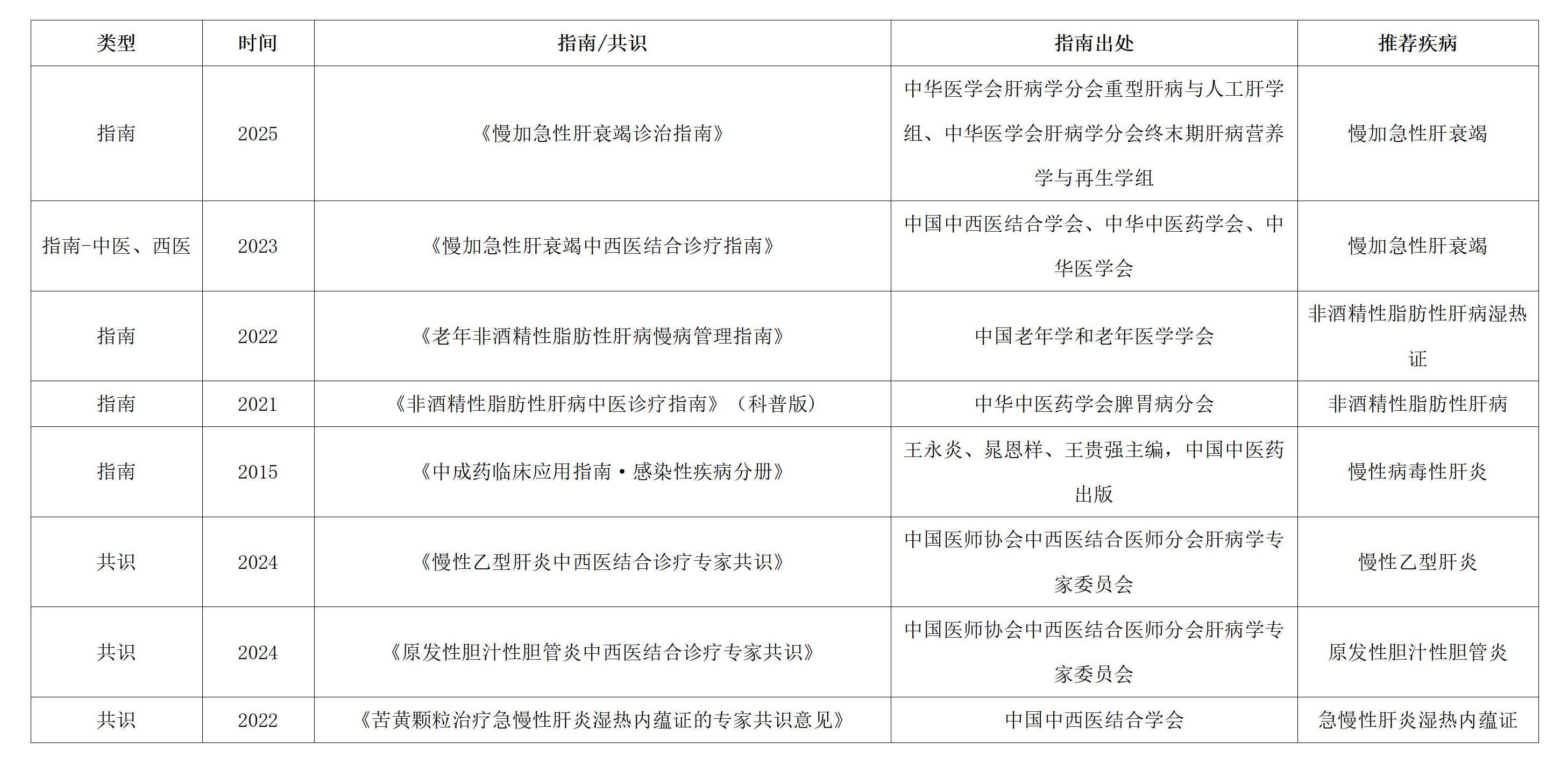 类型_01.jpg