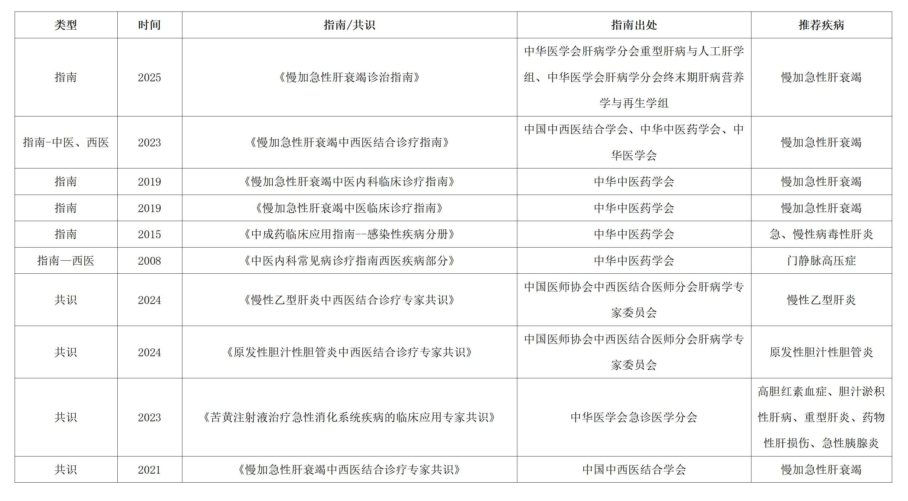 类型_01(2).jpg